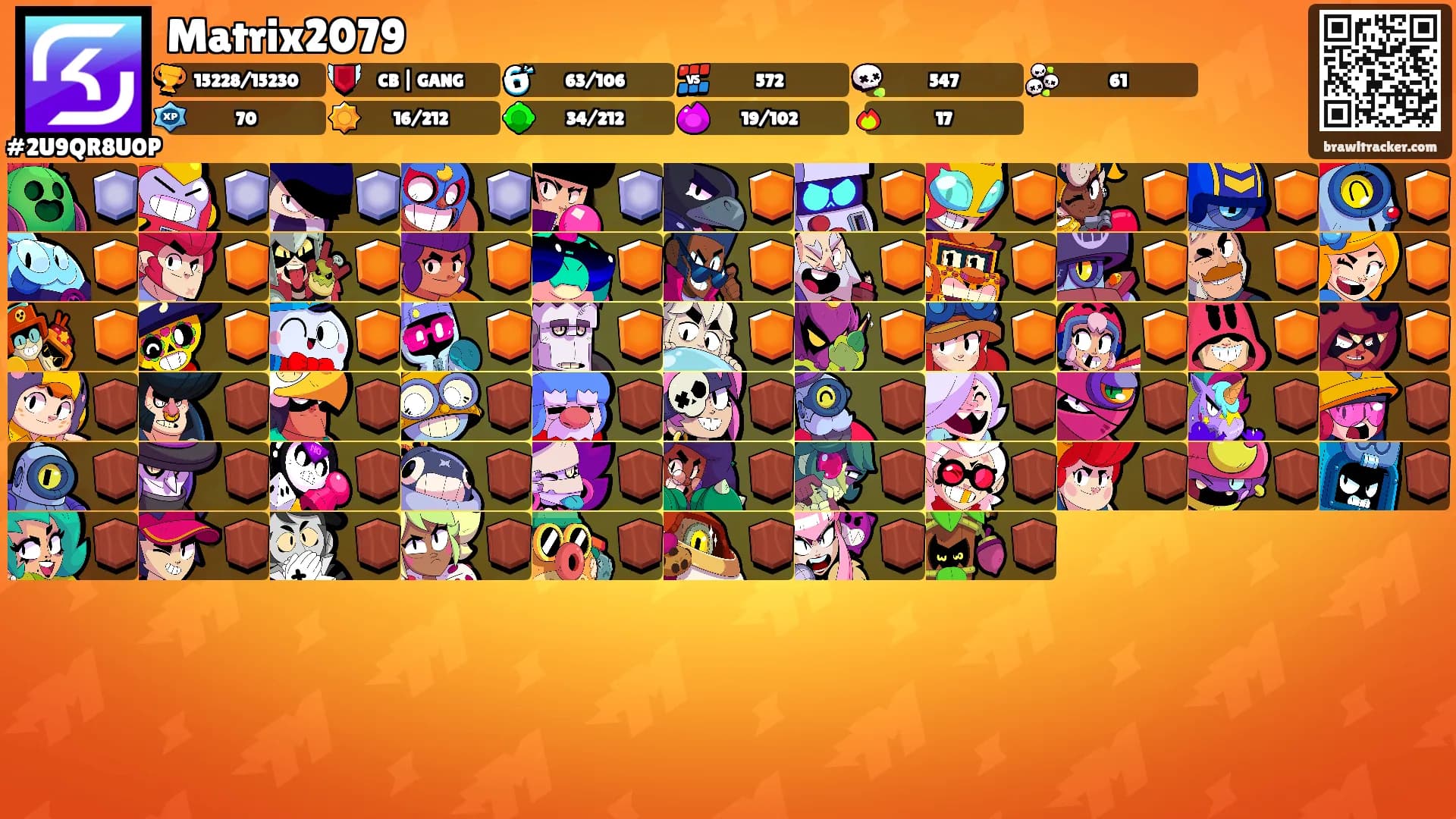 Matrix2079's Ranks