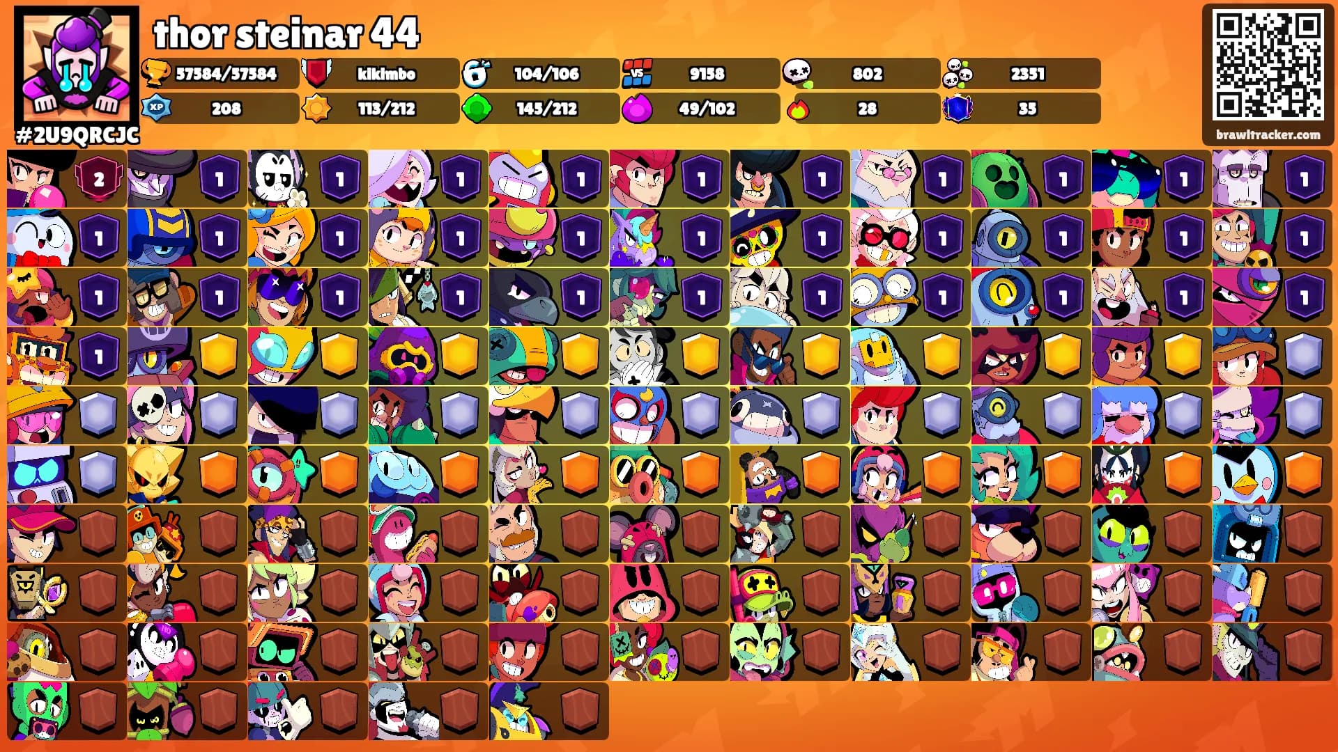 thor steinar 44's Ranks