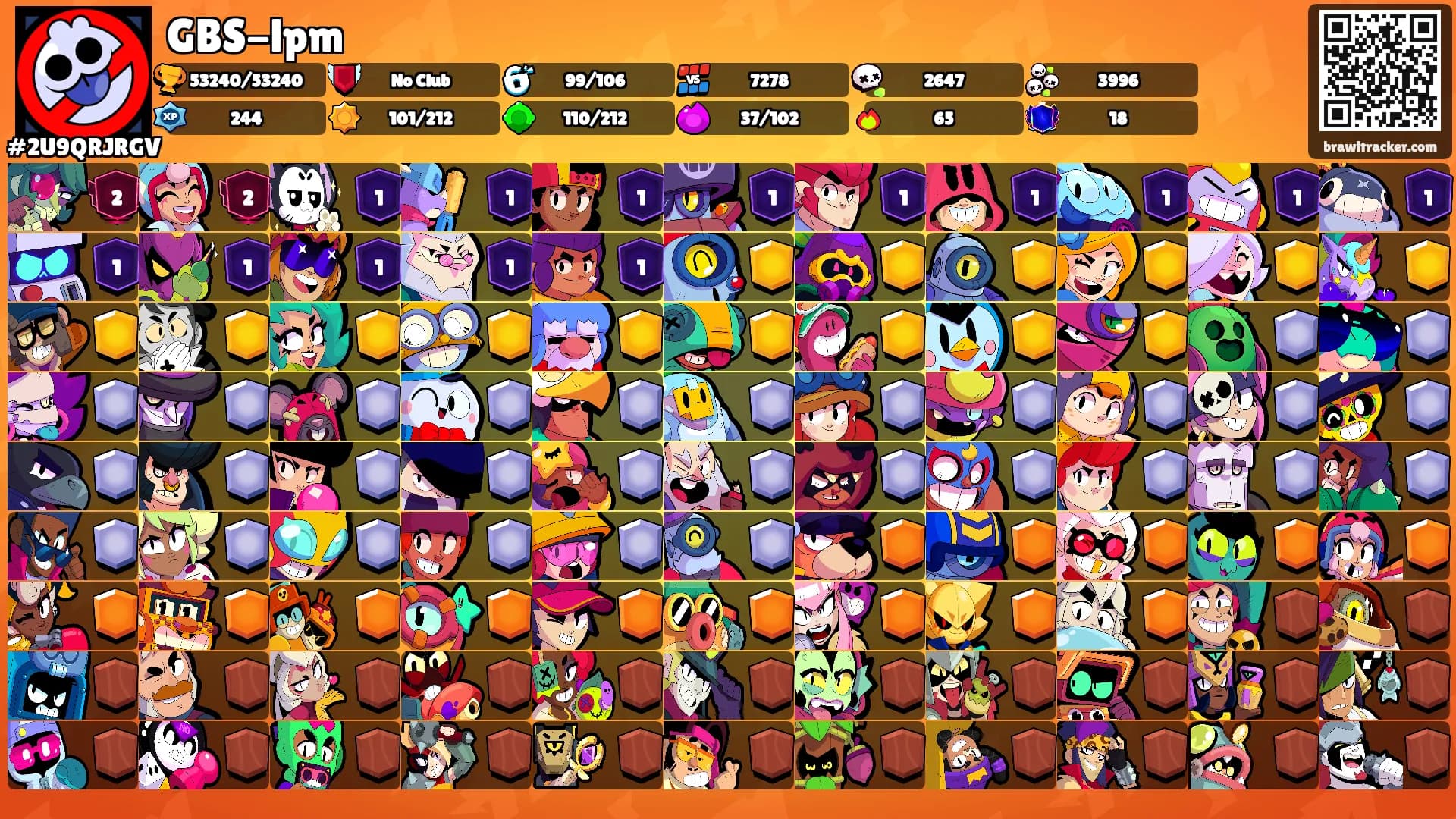 GBS-lpm's Ranks