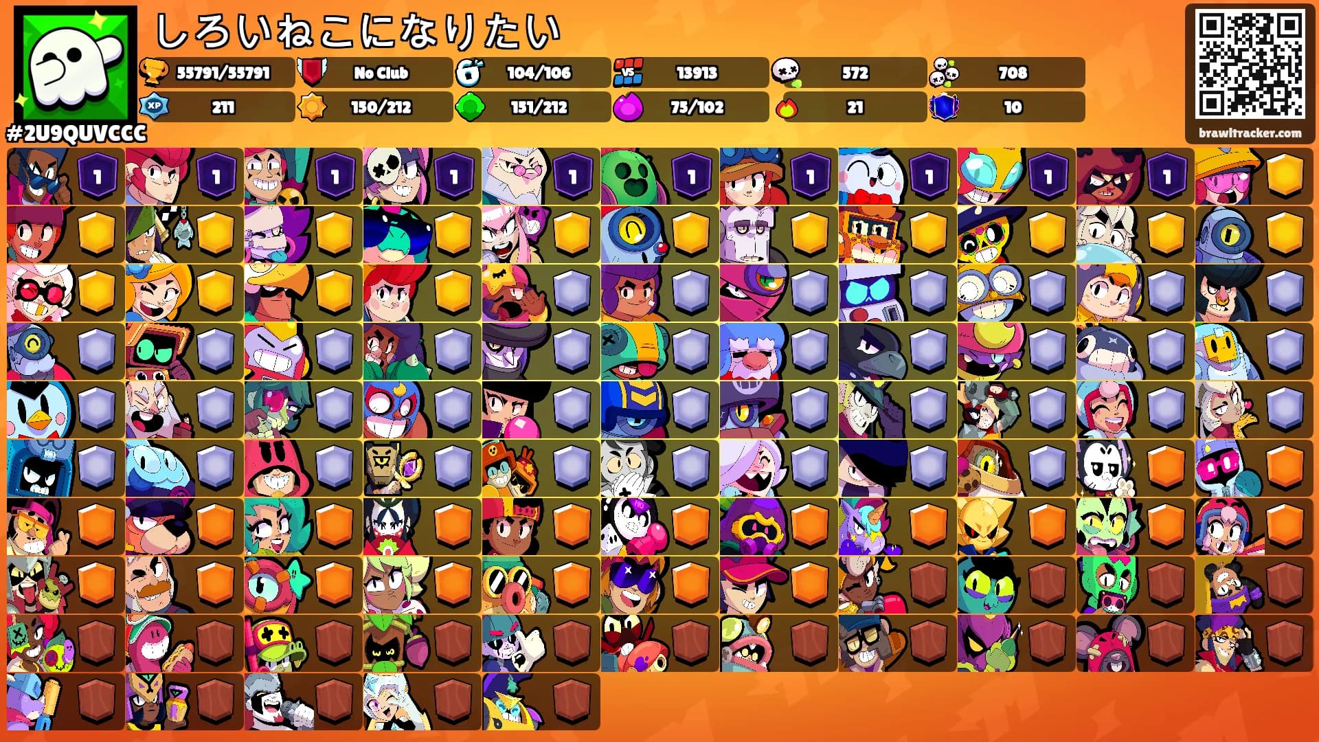 しろいねこになりたい's Ranks