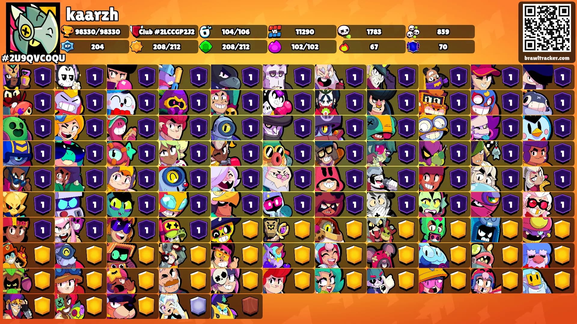 kaarzh's Ranks