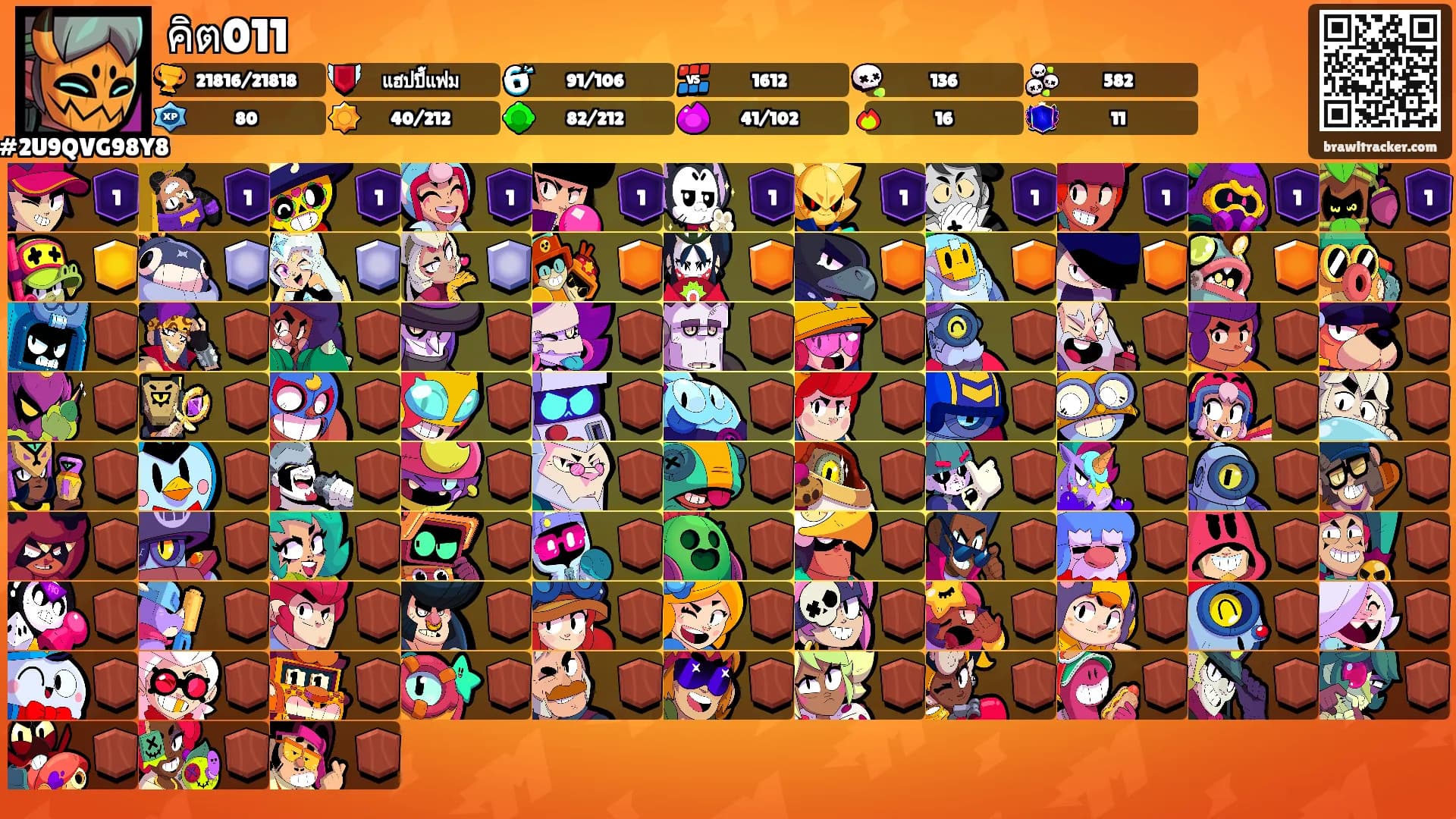 คิต011's Ranks