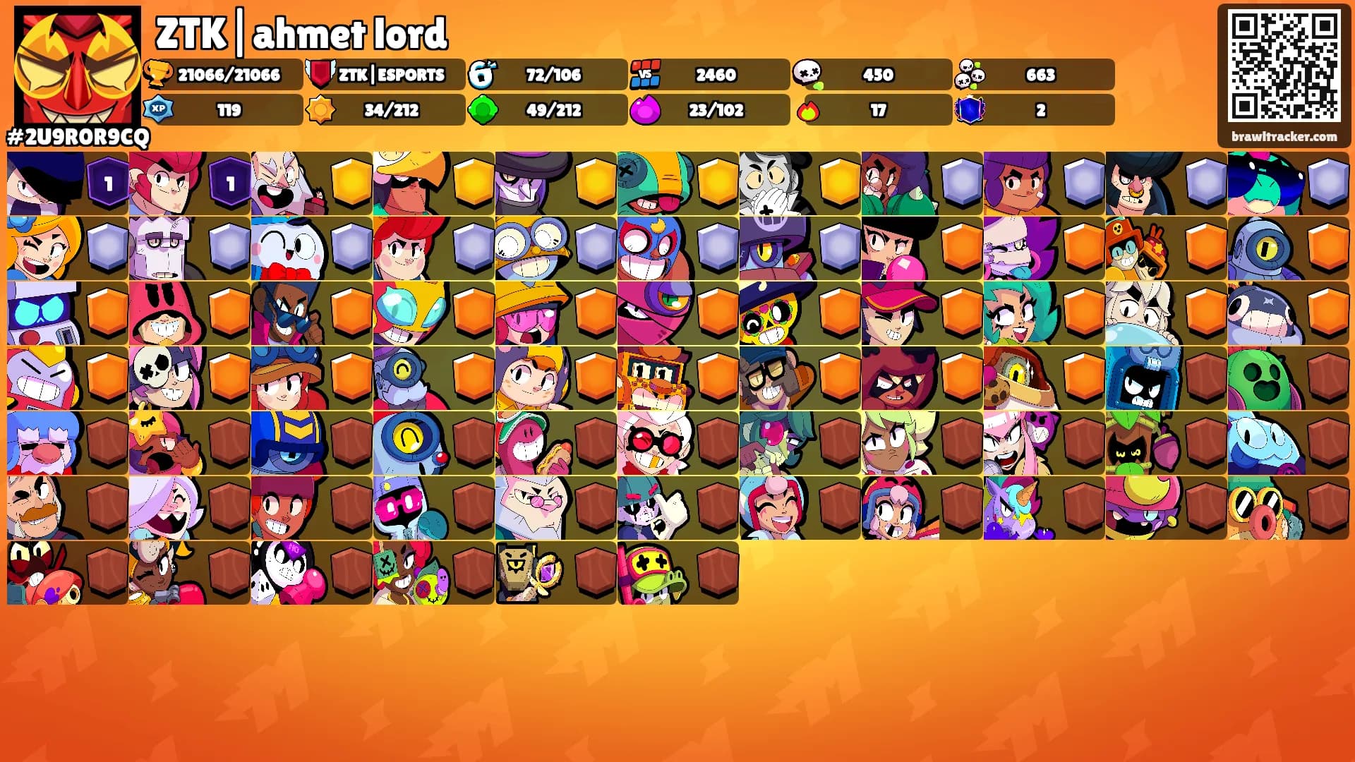 ZTK|ahmet lord's Ranks