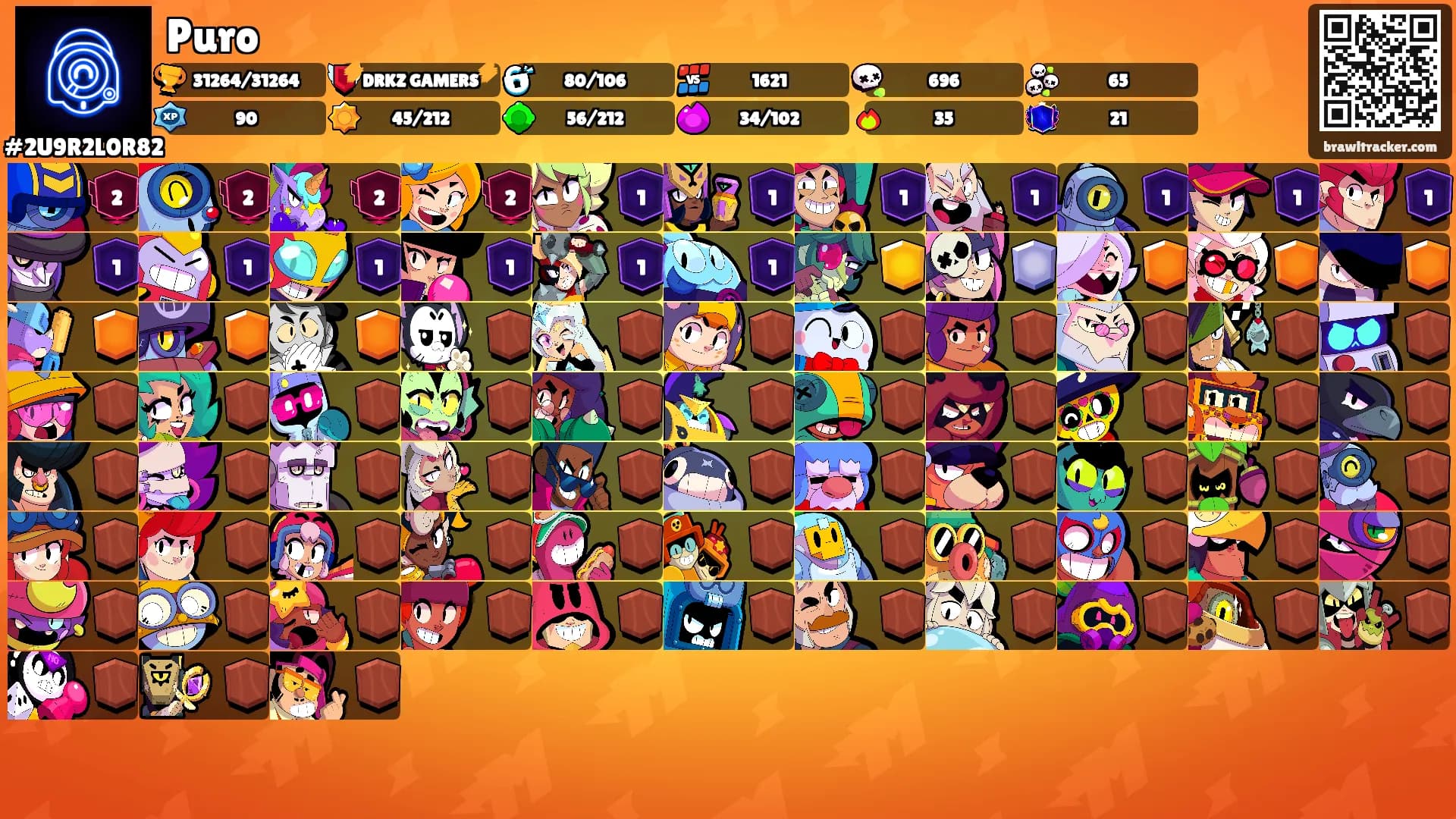 Puro's Ranks