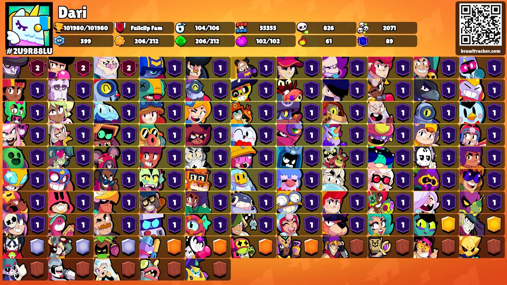 Dari's Ranks