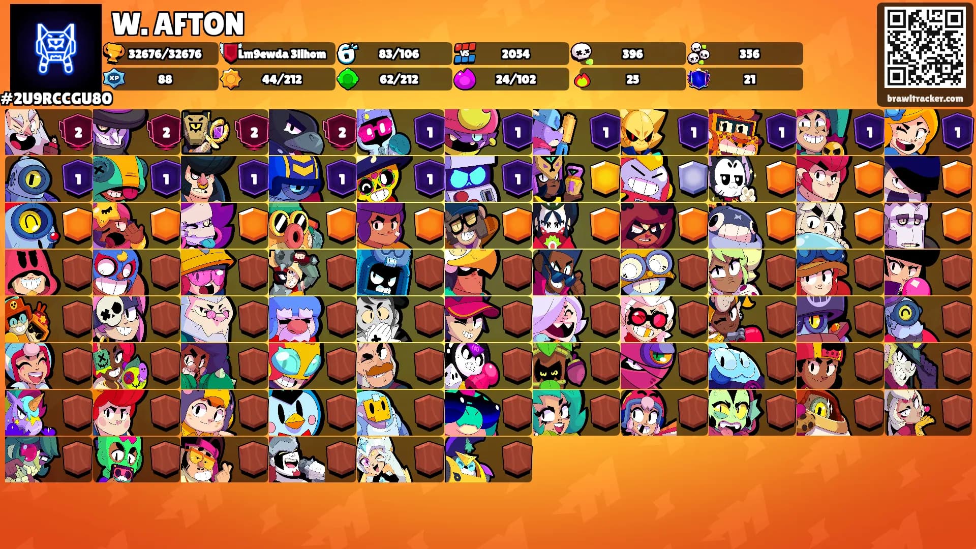 W. AFTON's Ranks
