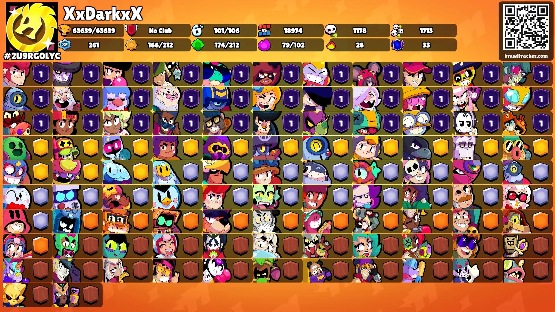 XxDarkxX's Ranks
