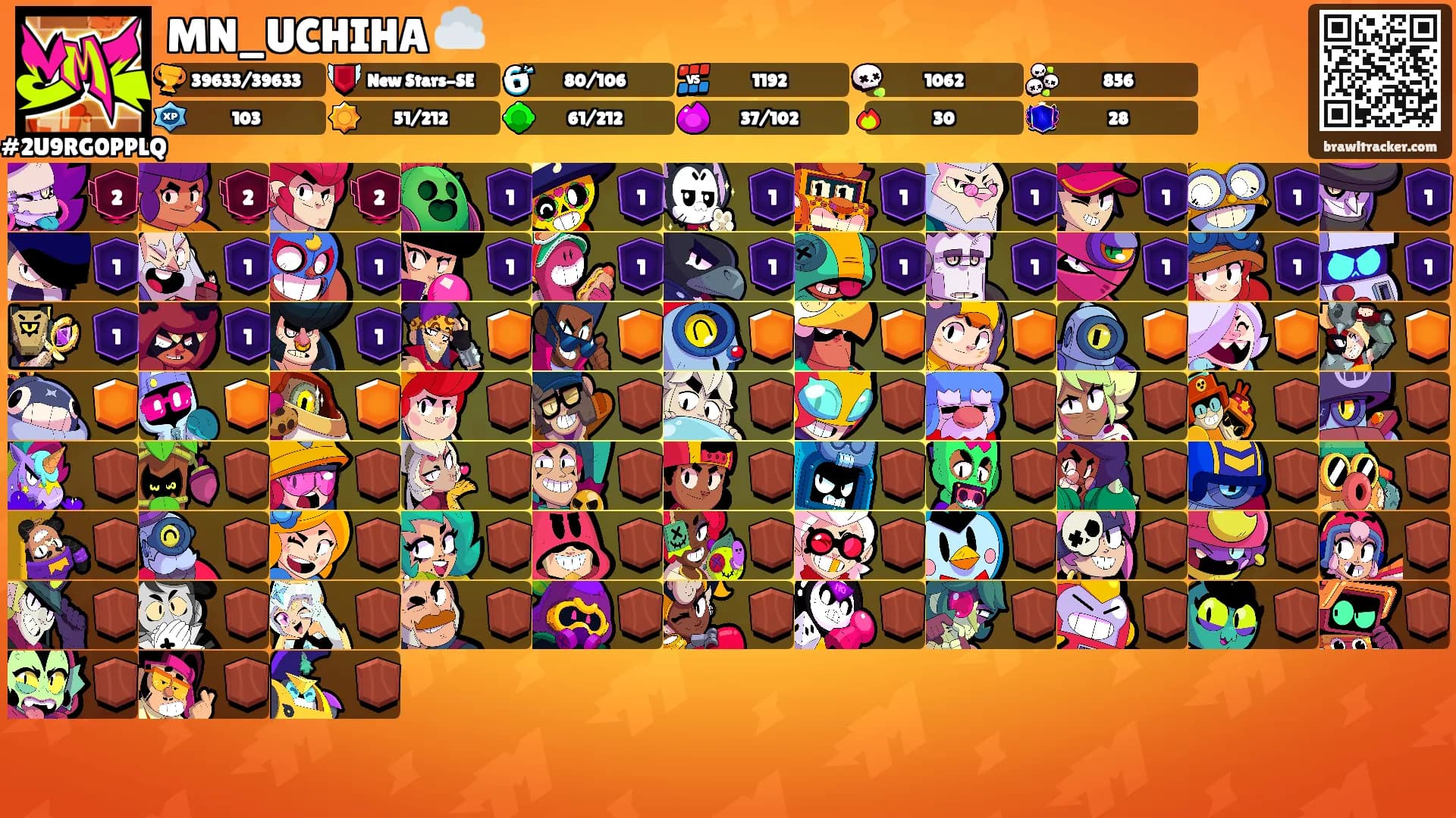 MN_UCHIHA ☁️'s Ranks