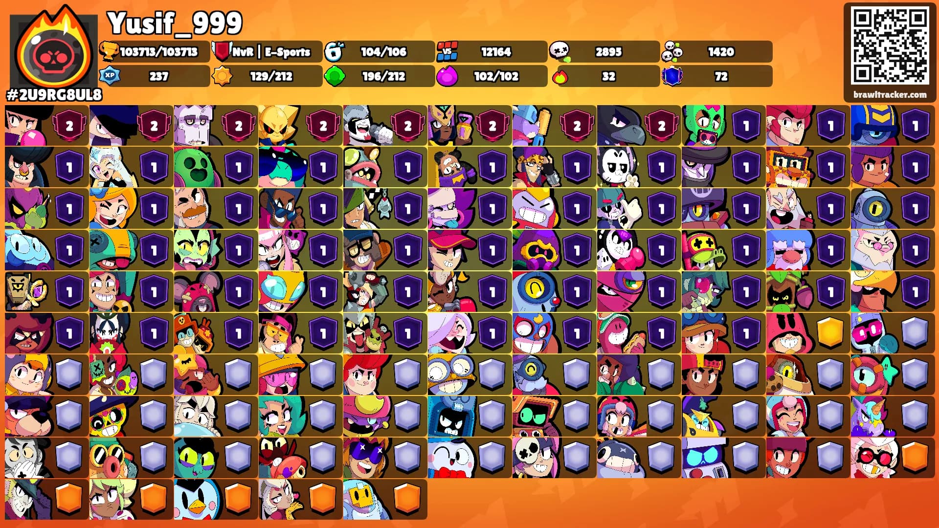 Yusif_999's Ranks