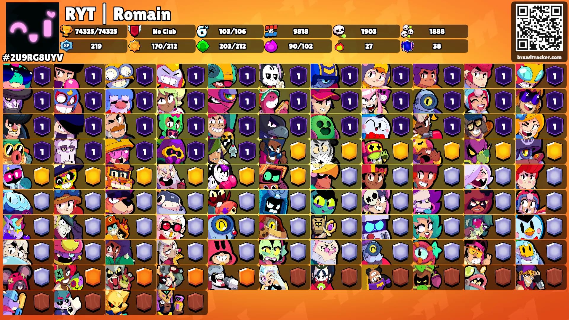 RYT | Romain's Ranks