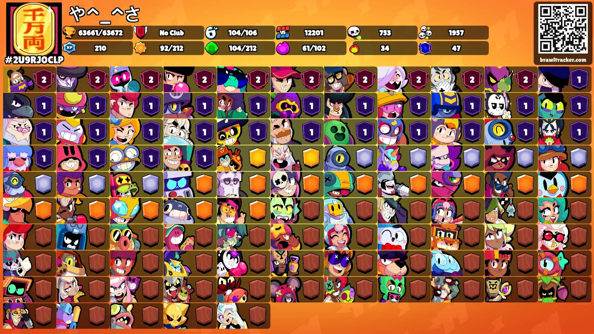 や^_^さ's Ranks