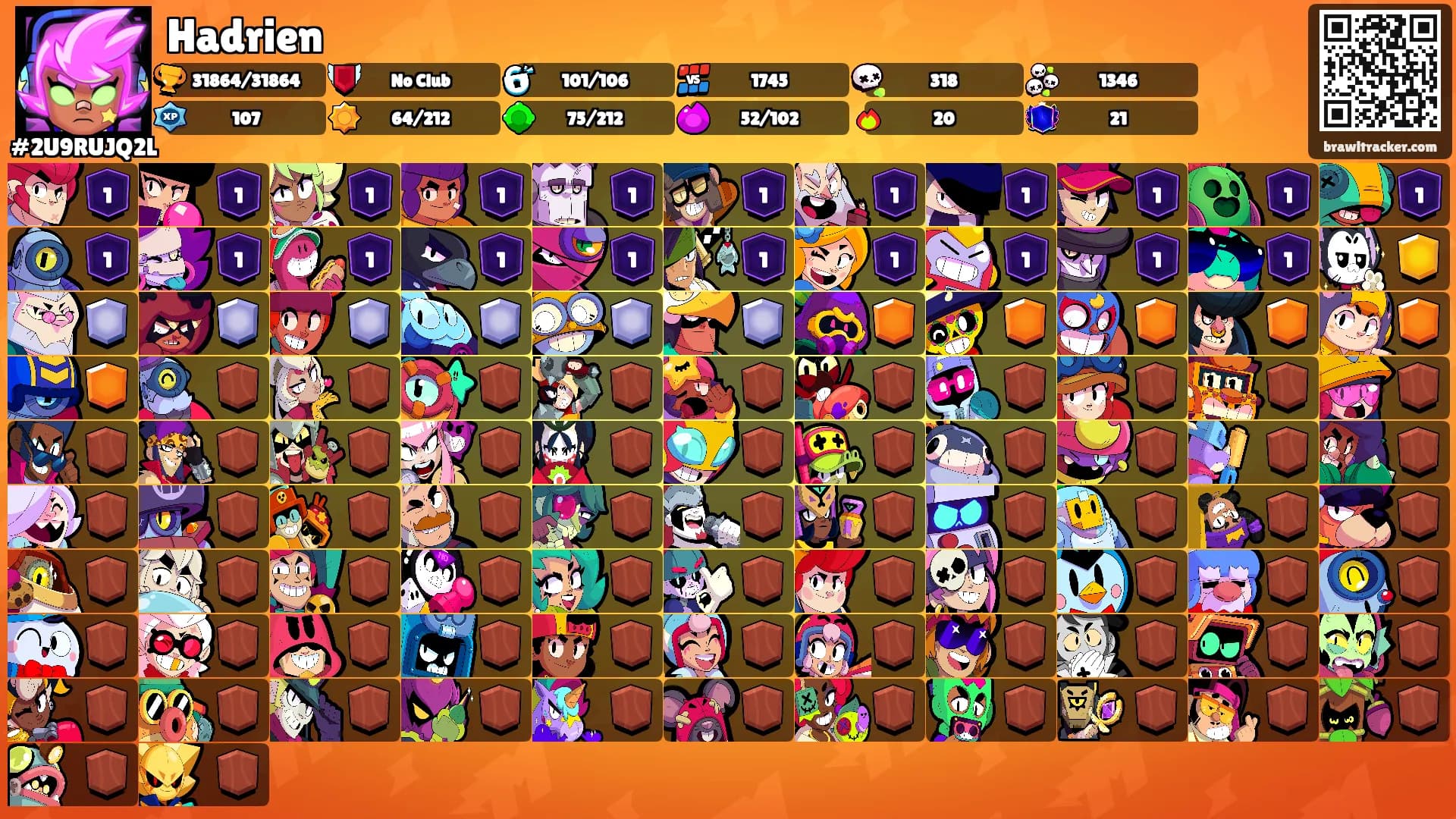 Hadrien's Ranks