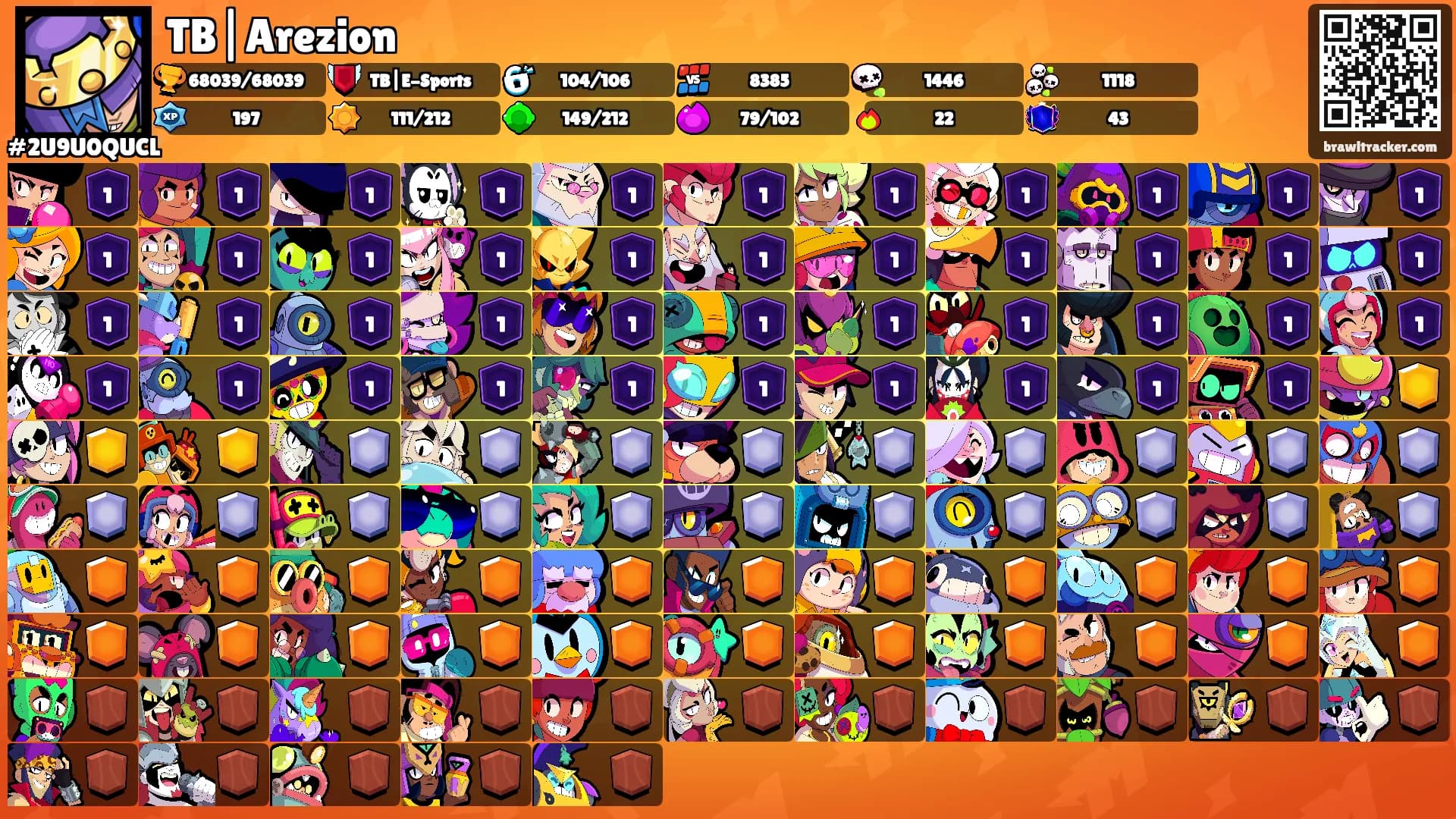 TB|Arezion's Ranks