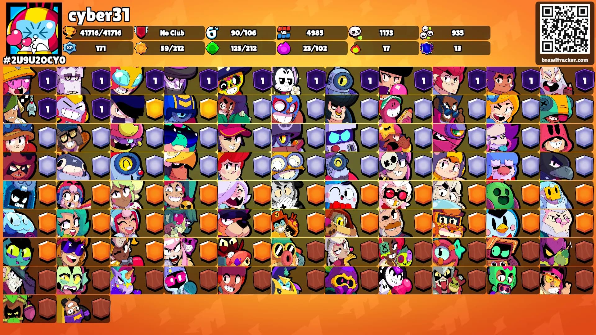 cyber31's Ranks