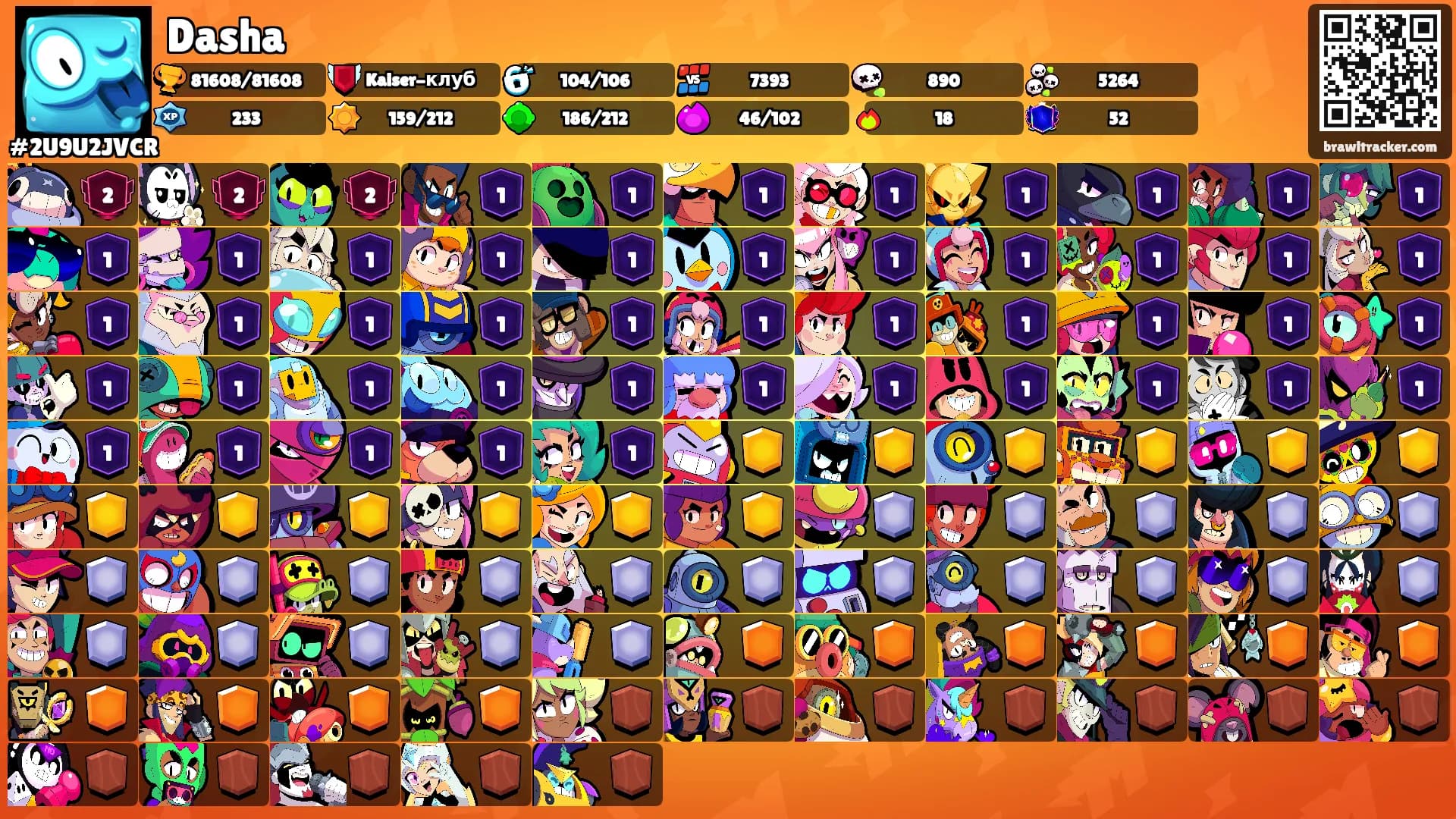 Dasha's Ranks