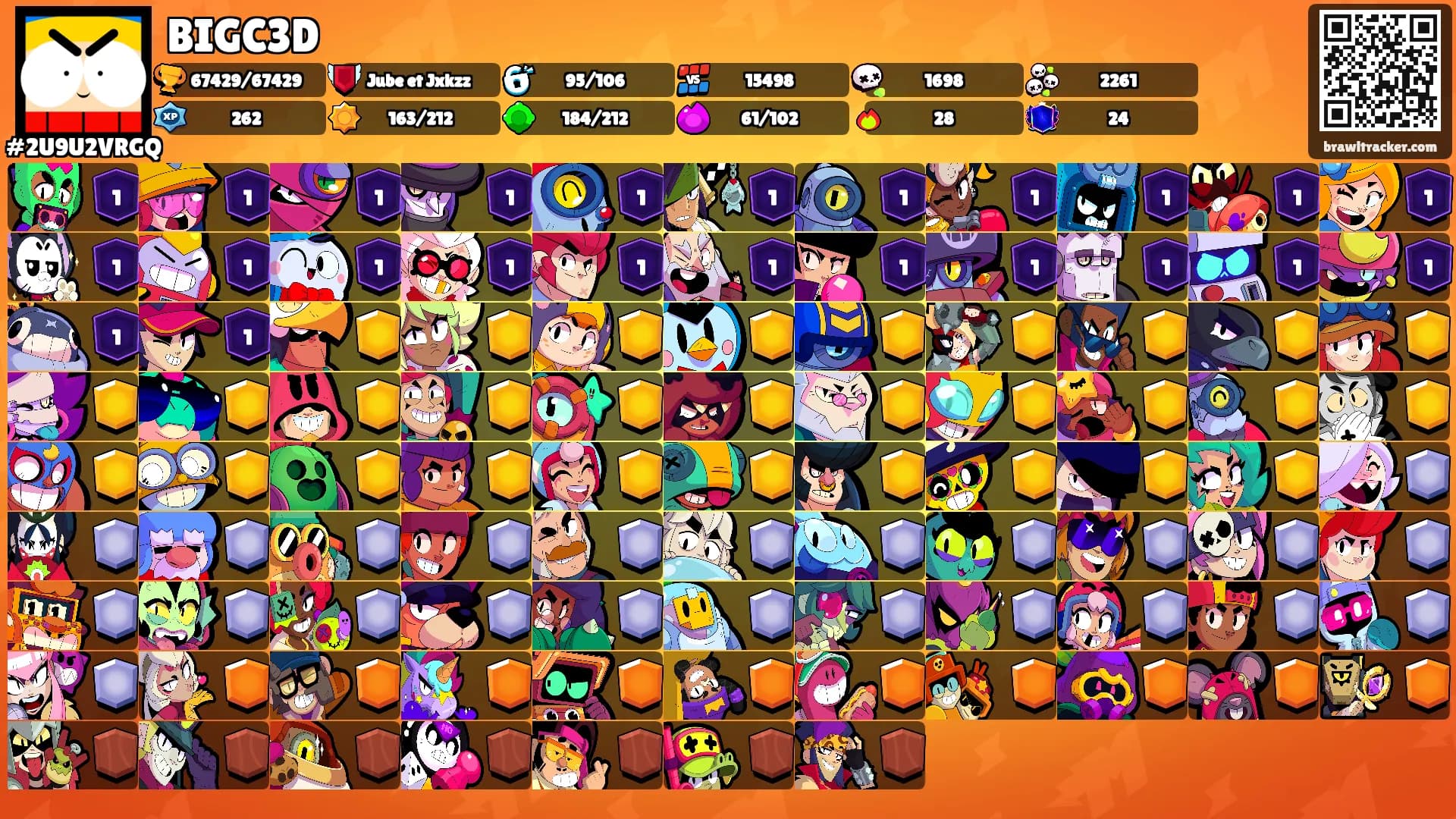 BIGC3D's Ranks