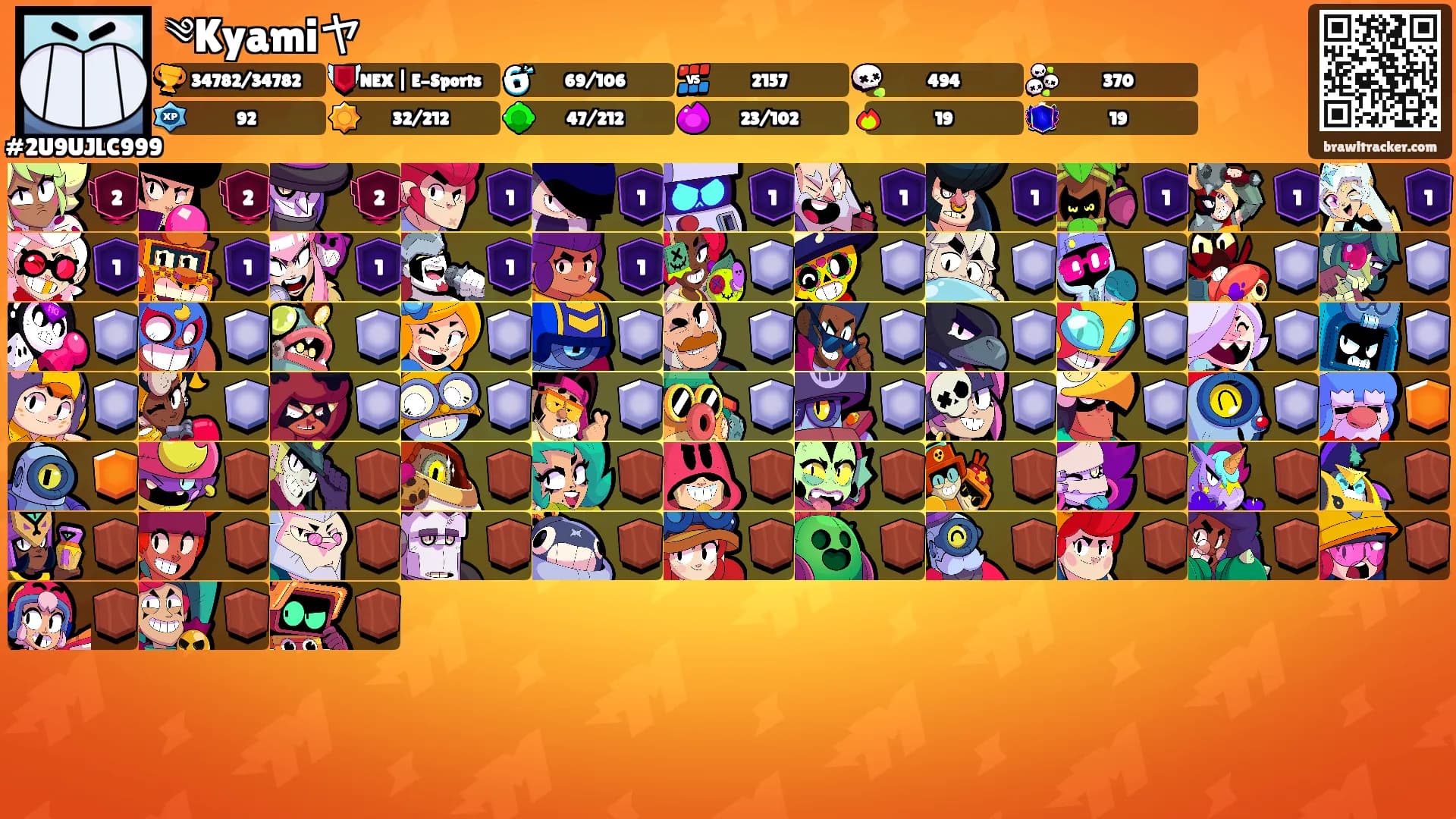 ༄Kyamiヤ's Ranks