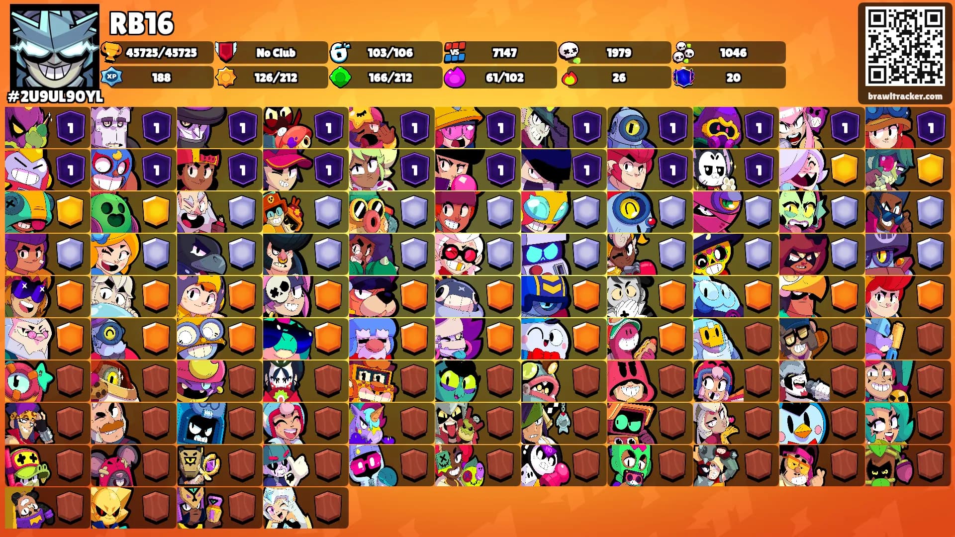 RB16's Ranks