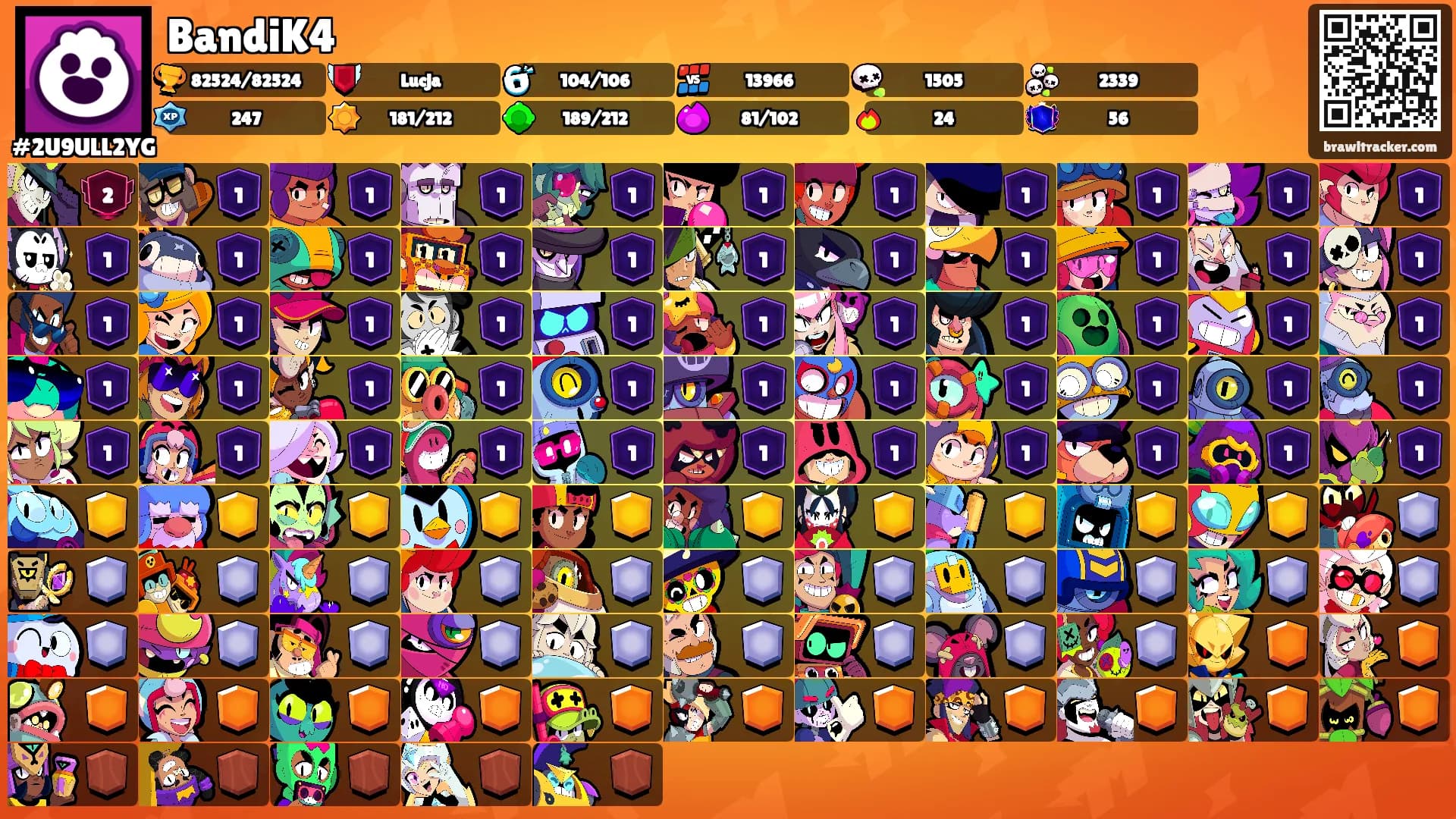 BandiK4's Ranks