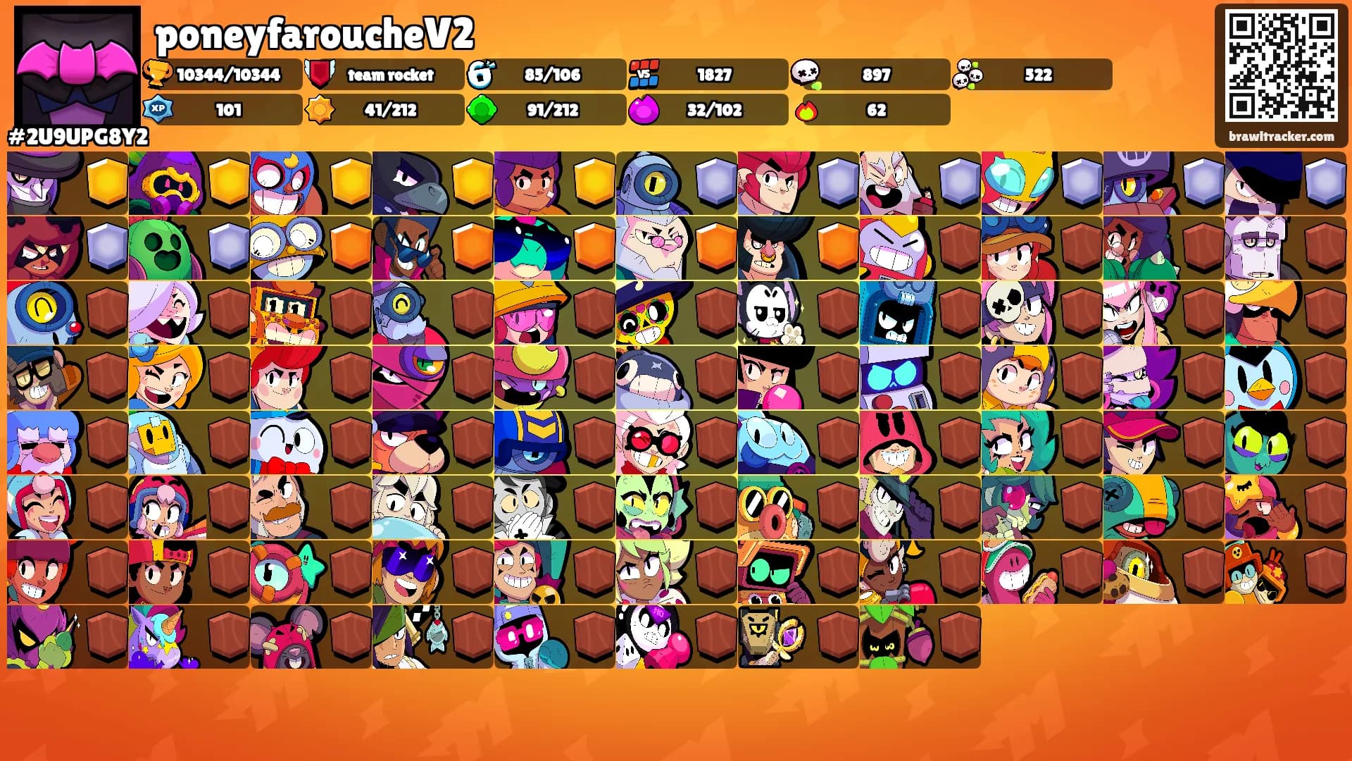 poneyfaroucheV2's Ranks