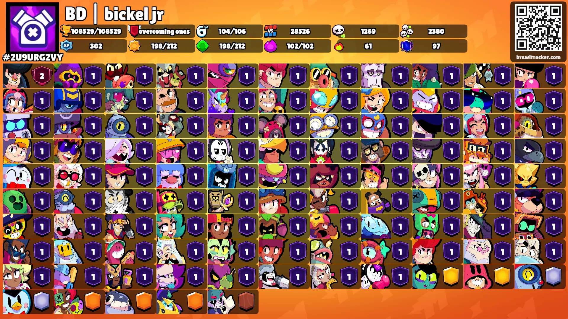 BD | bickel jr's Ranks