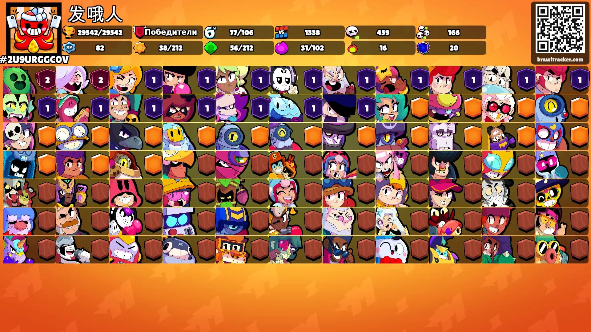 发哦人's Ranks