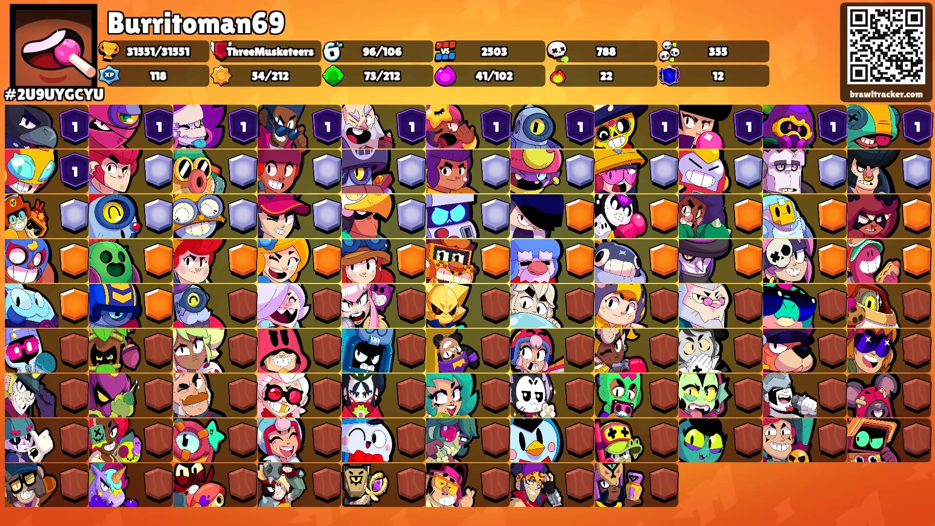 Burritoman69's Ranks