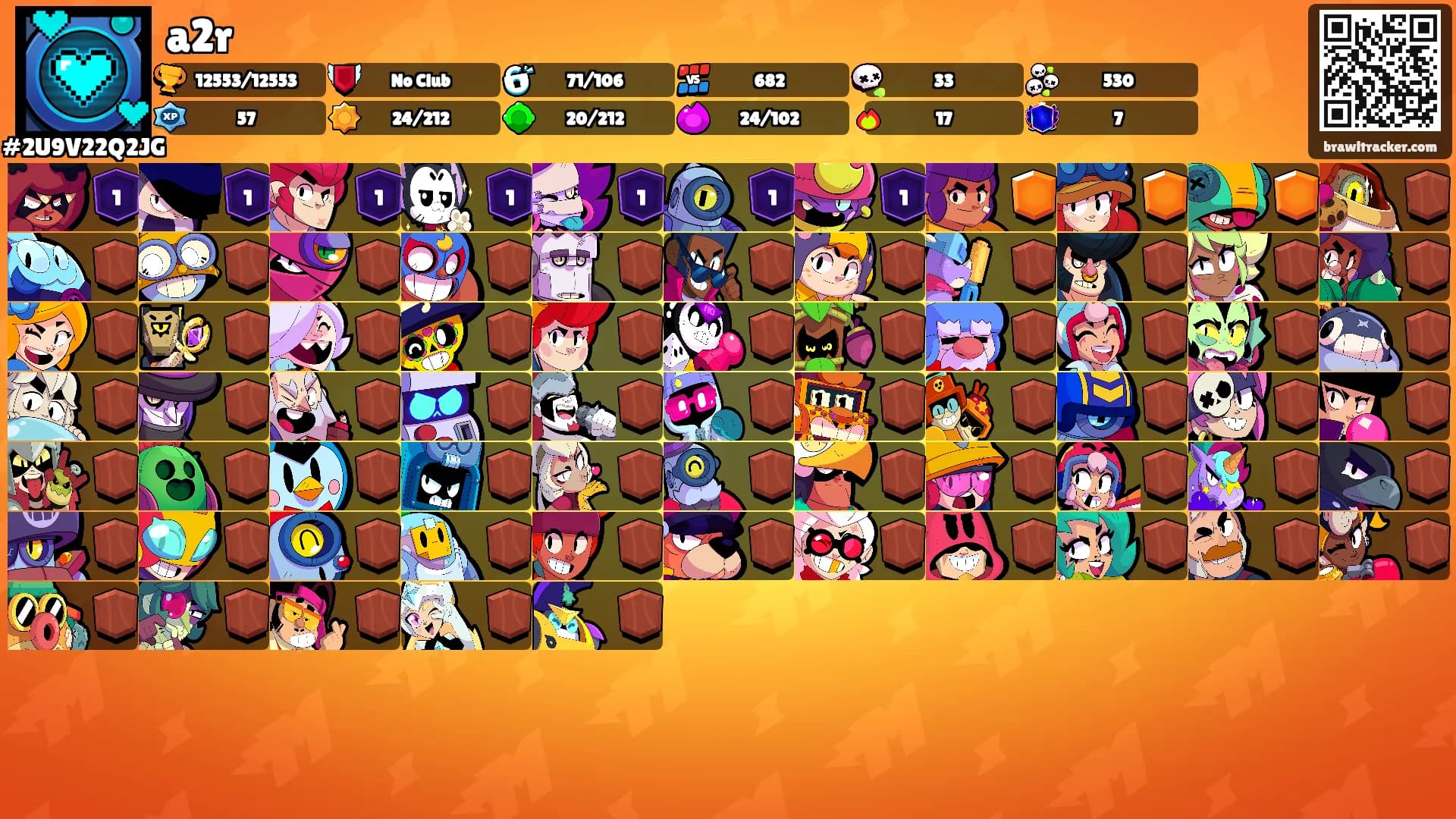 a2r's Ranks