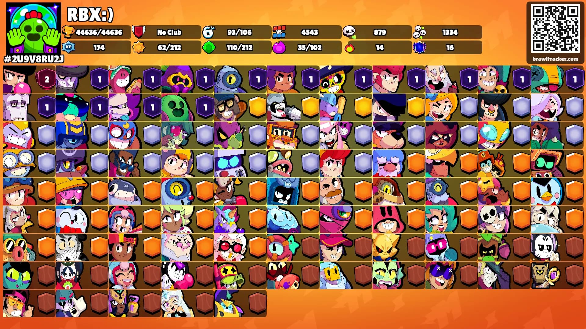 RBX:)'s Ranks