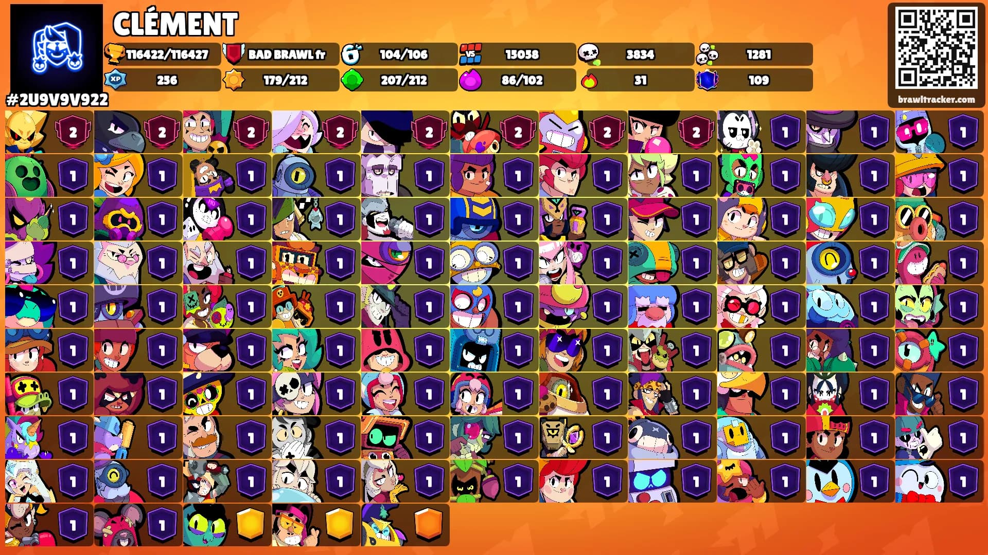 CLÉMENT's Ranks