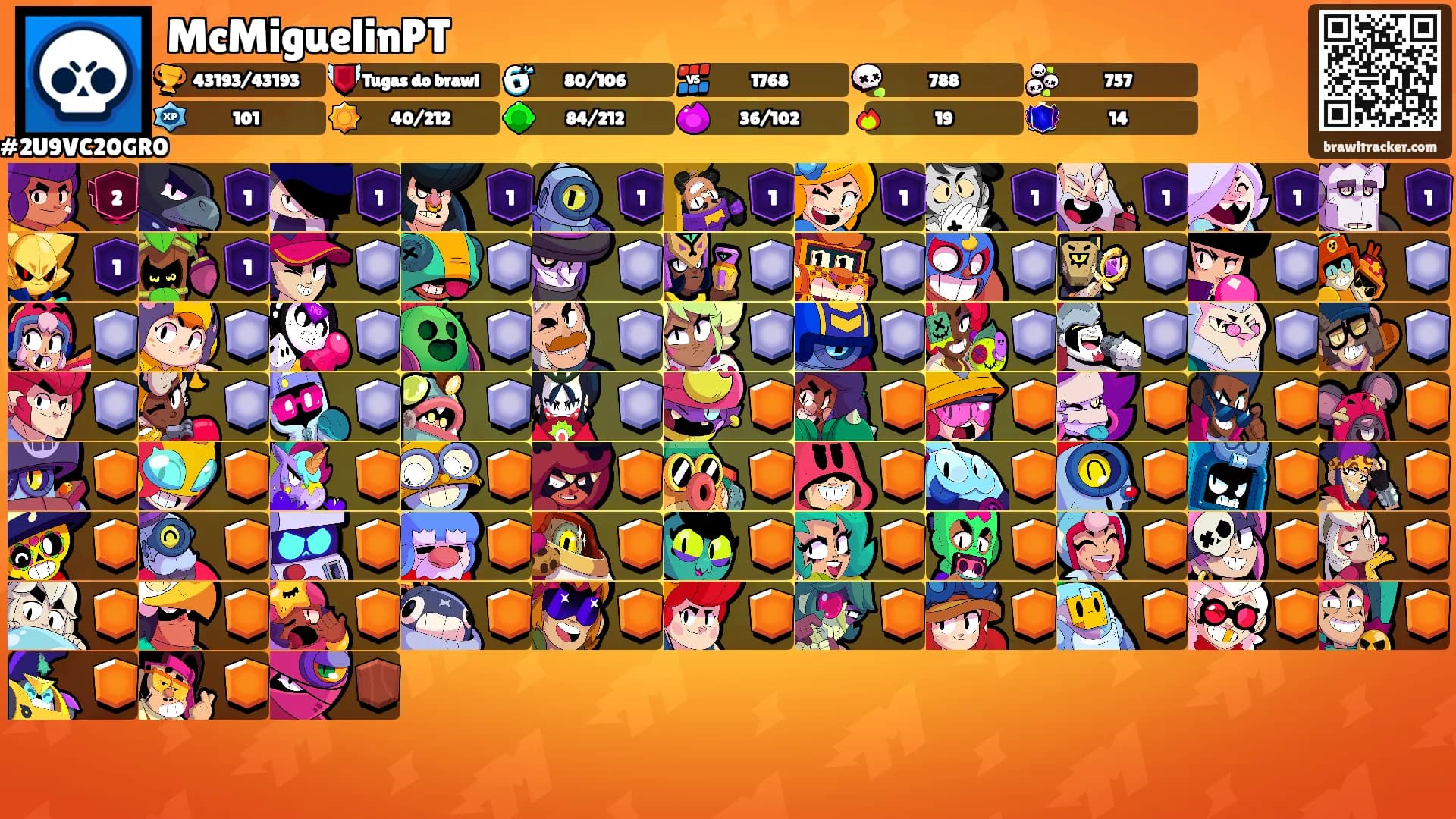 McMiguelinPT's Ranks