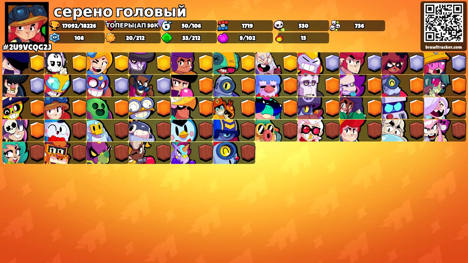 серено головый's Ranks