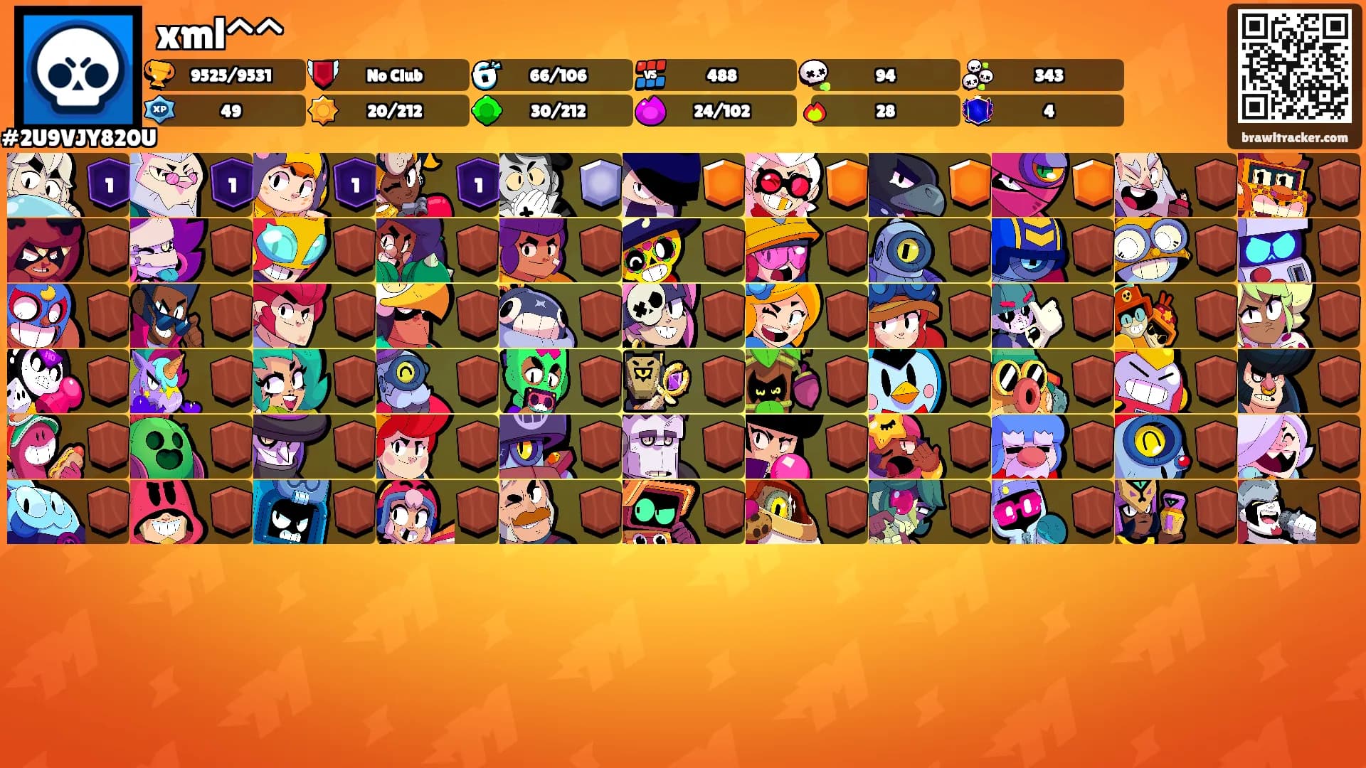 xml^^'s Ranks