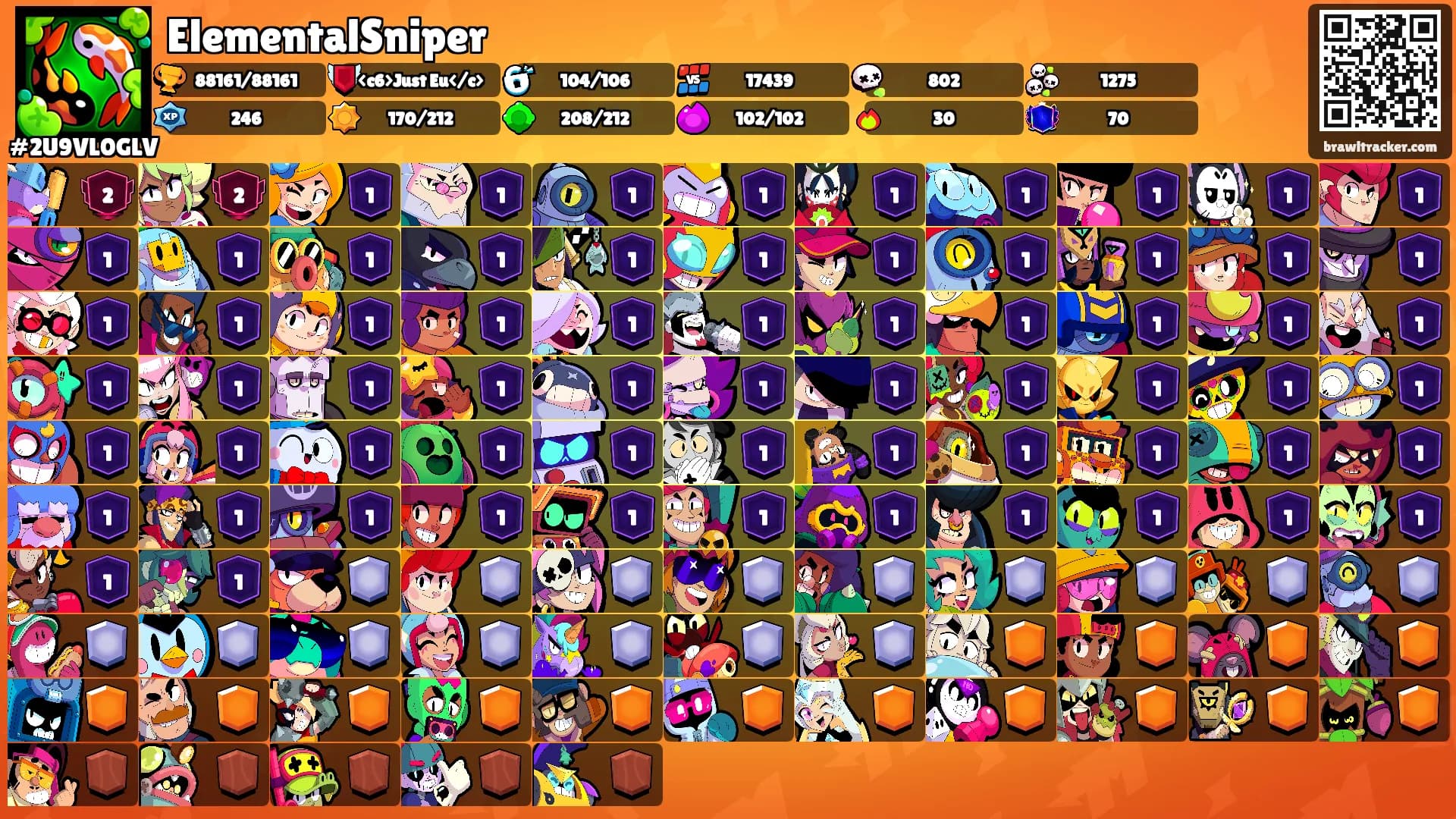 ElementalSniper's Ranks