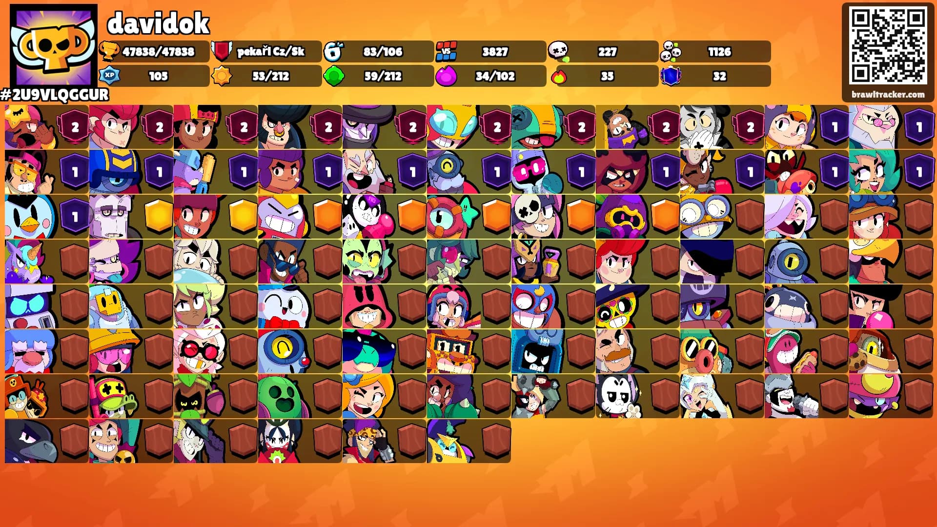 davidok's Ranks