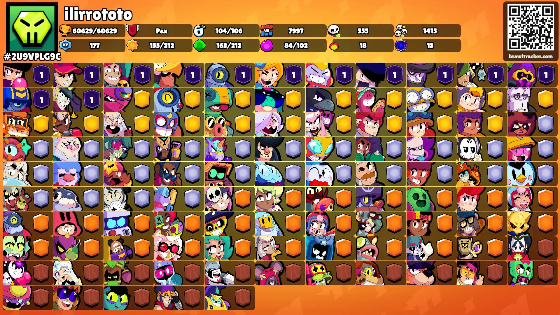 ilirrototo's Ranks