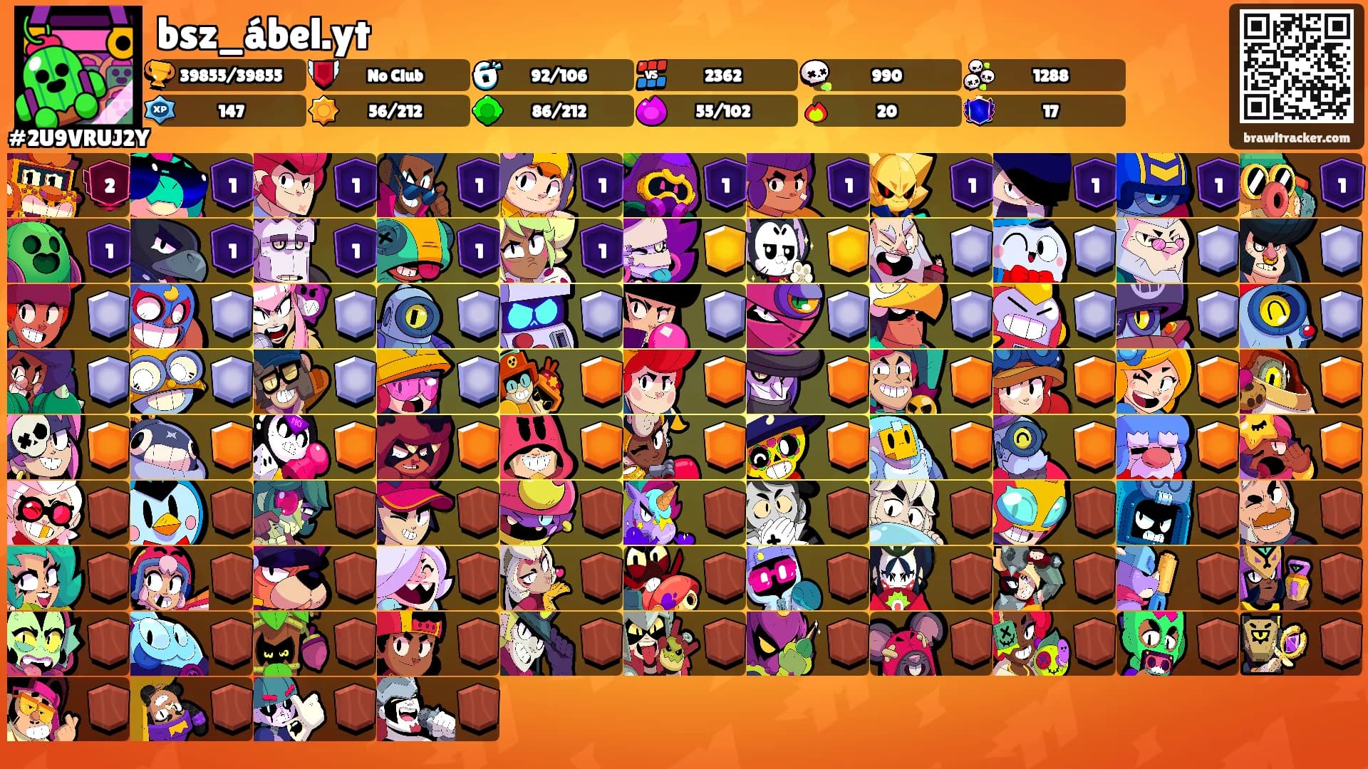 bsz_ábel.yt's Ranks