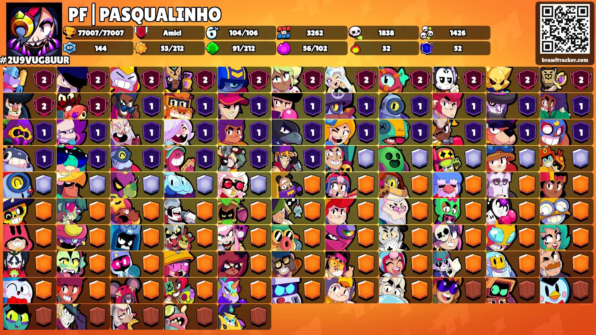 PF|PASQUALINHO's Ranks