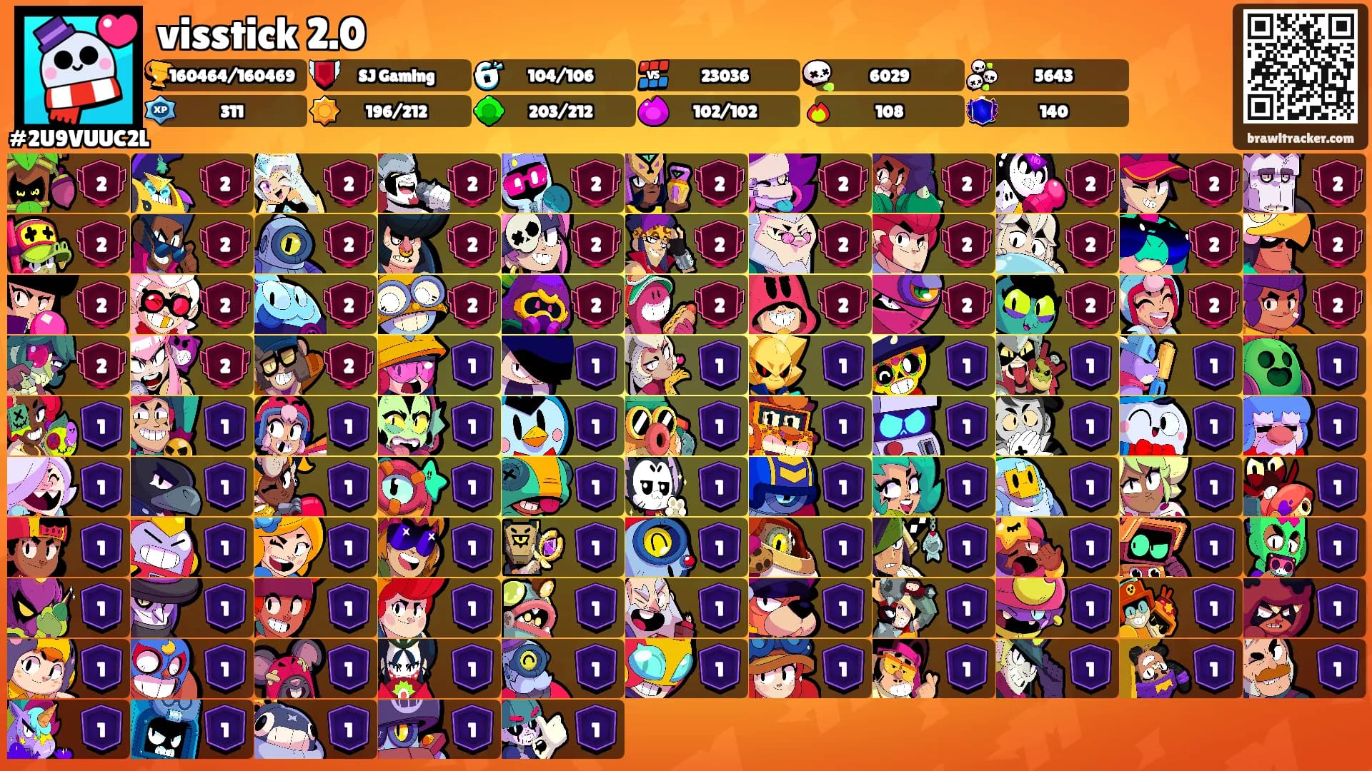 visstick 2.0's Ranks