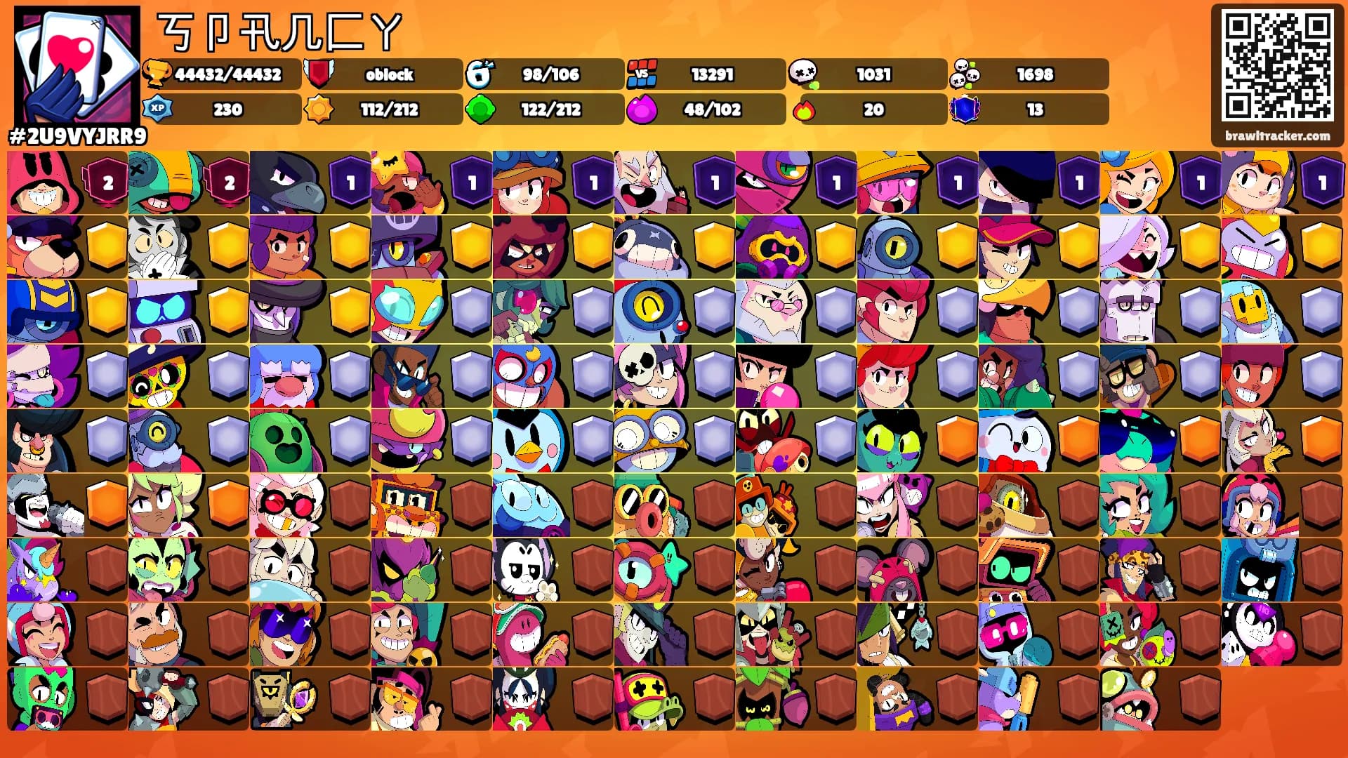 丂卩卂几匚ㄚ's Ranks