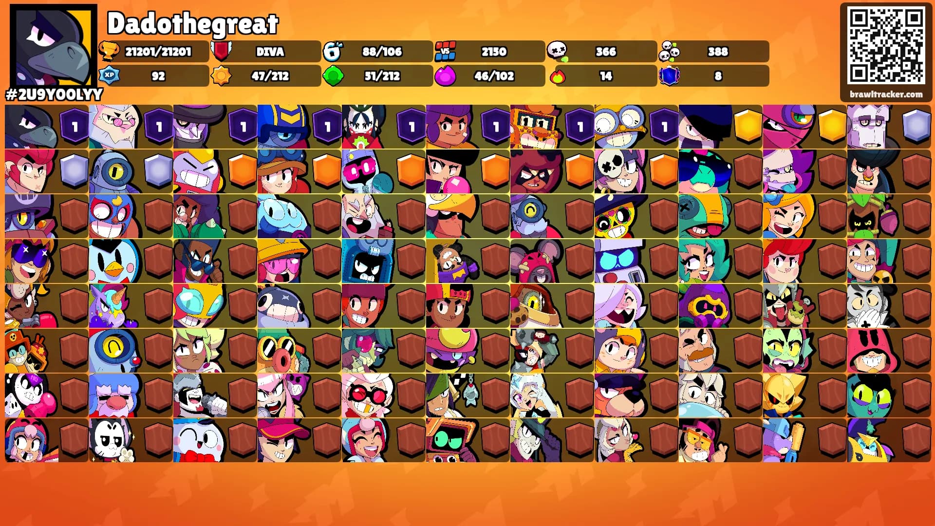 Dadothegreat's Ranks