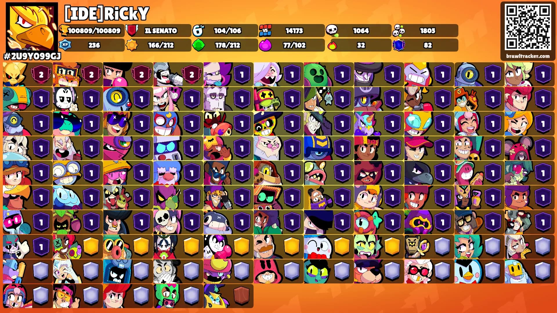 [IDE]RiCkY's Ranks