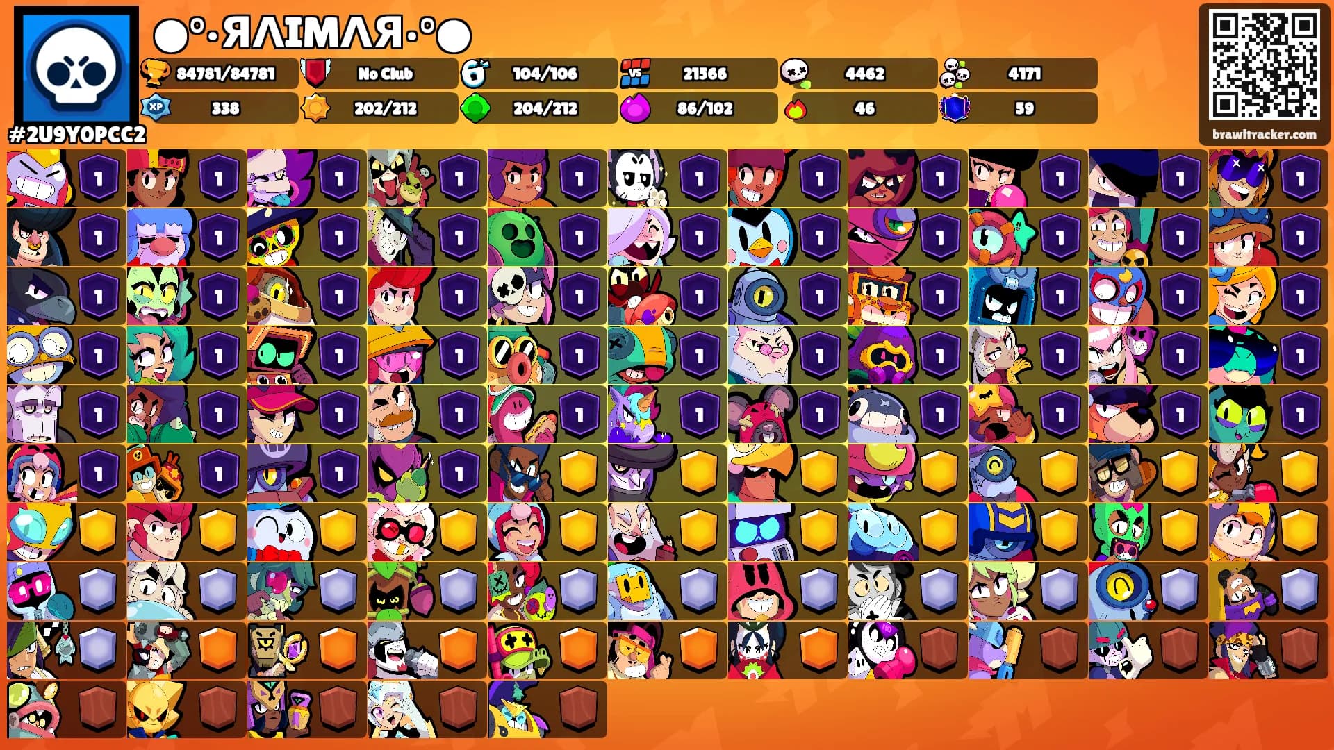 ●°•ЯΛIMΛЯ•°●'s Ranks