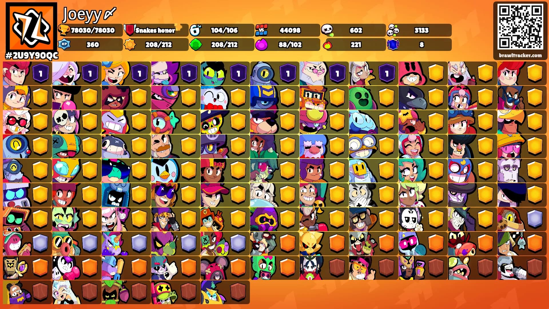 𝖩𝗈𝖾𝗒𝗒〆's Ranks