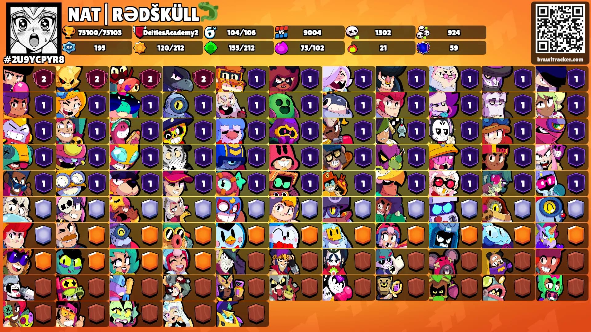NAT|RƏDŠKÜLL🦎's Ranks