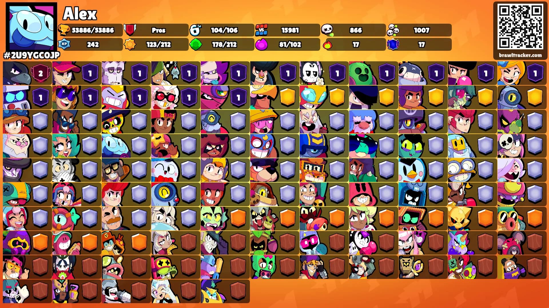 Alex's Ranks