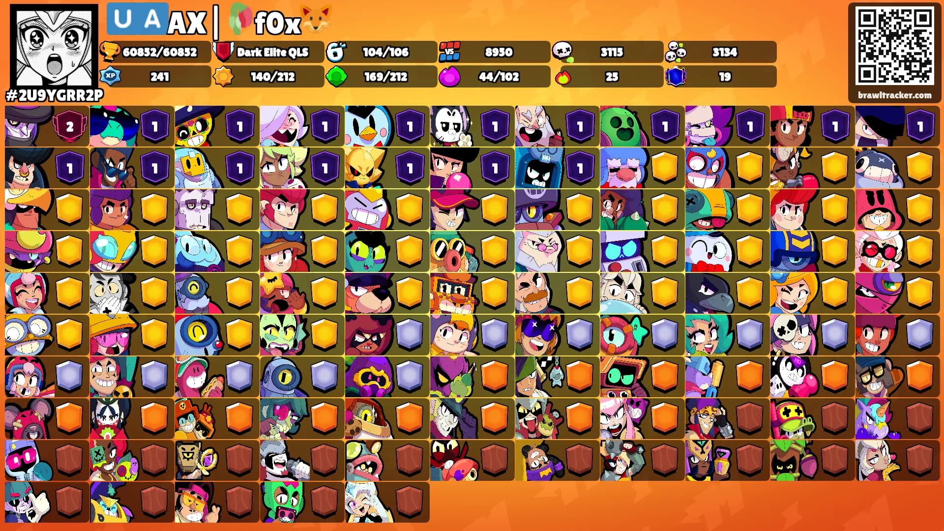 🇺🇦AX|🥀f0x🦊's Ranks
