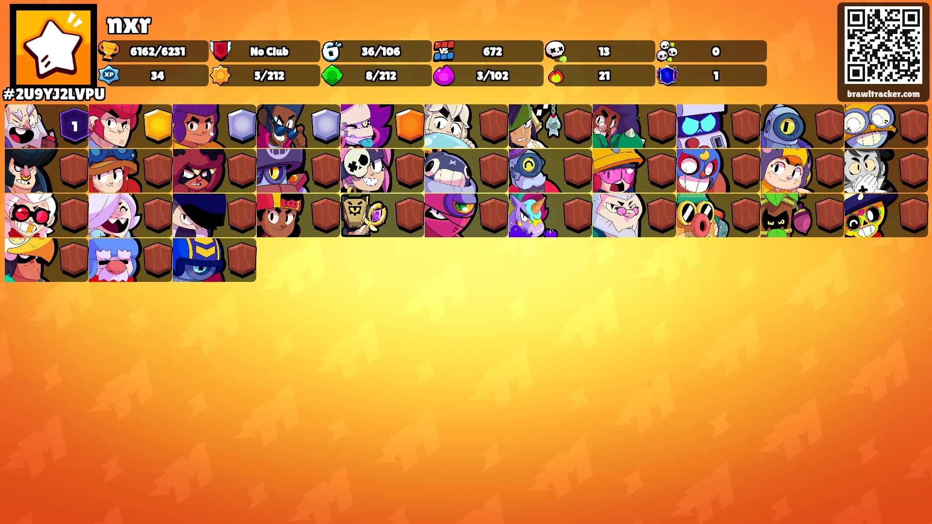 nxr's Ranks