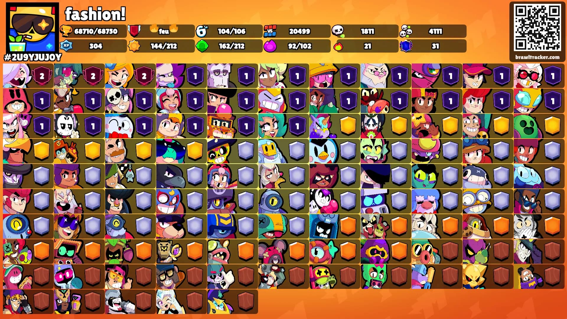 fashion!'s Ranks