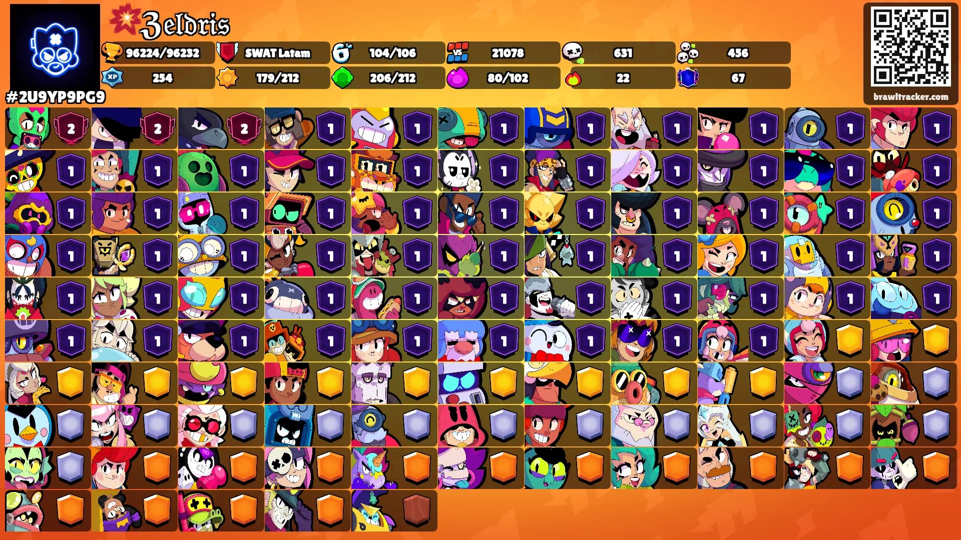 💥ℨ𝔢𝔩𝔡𝔯𝔦𝔰's Ranks